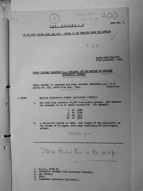 Image result for Soviet Code Panel