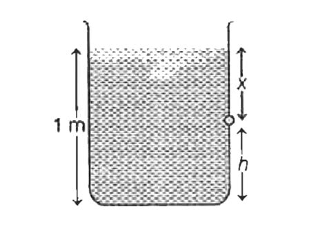 A cylindrical vessel is filled with water upto the height 1 m from the ...