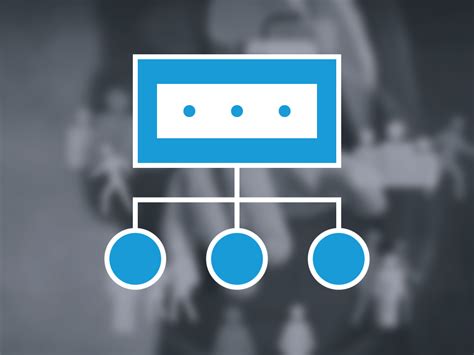 Image result for How to Create Non-Functional Requirements