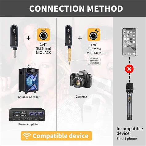 Wireless Microphone, VeGue UHF Cordless Dual Handheld Dynamic Mic Set ...
