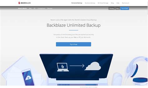 Image result for Backblaze Review