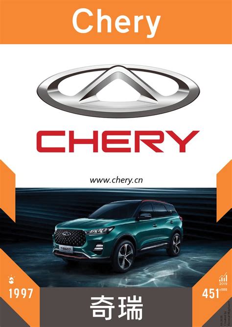 奇瑞汽车官方网站 | Chinese car, Family car, Car brand