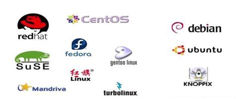 VMware-vCenter-Server Linux版 基本安裝及設定 – Tony.Wu