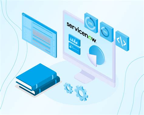 ServiceNow Configuration 的图像结果