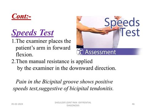 Shoulder Joint - Introduction, Examination,Frozen shoulder #shoulderjoint #jointsof thebody # ...
