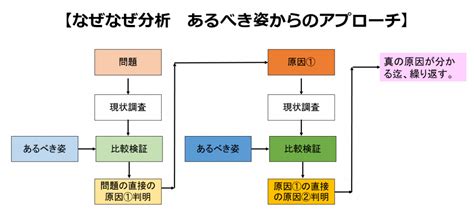 Image result for Matplot Colour Map