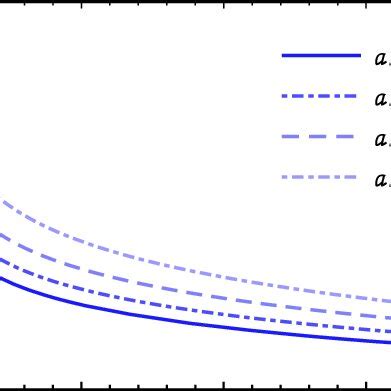 Image result for Angular Deflection