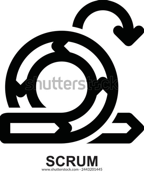 Image result for Iterative Project Management