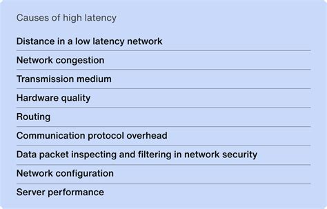 Low Latency Meaning