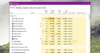 Image result for How to Refresh Task Manager