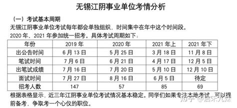 无锡市江阴区事业单位考情分析 - 知乎