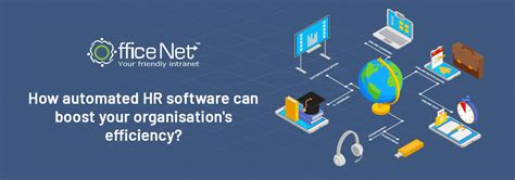 Boost efficiency with hr enterprise solutions