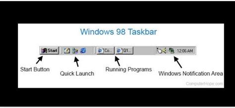 5.The Quick Launch Bar Is the ........... section of the taskbar ...