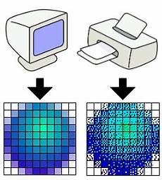 digital dpi dots per inch digital dpi dots per inch