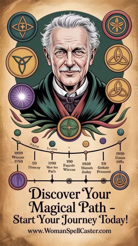 Image result for Wicca Magic