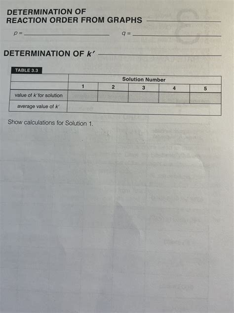 Image result for Rate Law Question Graph