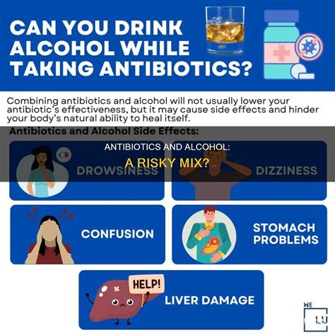 Antibiotics And Alcohol: A Risky Mix? | CyAlcohol