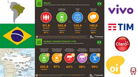 Brazil 4G Coverage Map 的图像结果