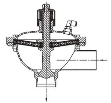 Image result for Constant Pressure Modulating Valve
