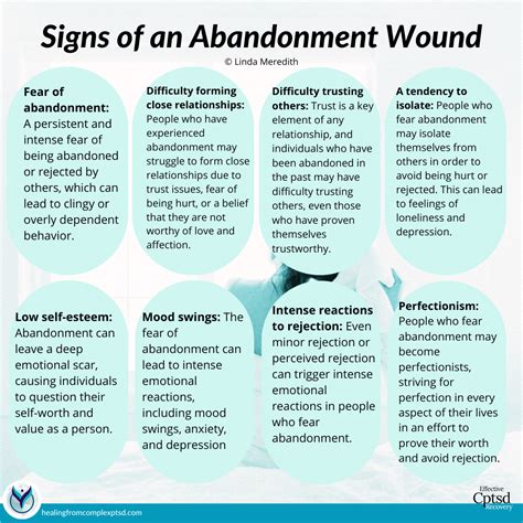 What Is Abandonment at Indiana Townson blog