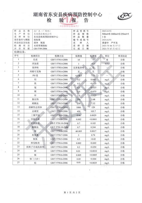 2018年第四季度水质检测报告 - 定边县人民政府