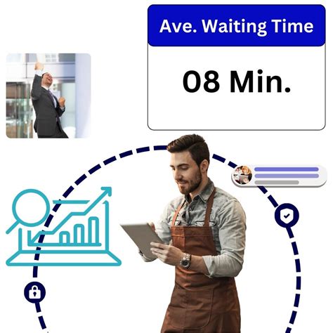 Free Queuing Management System.