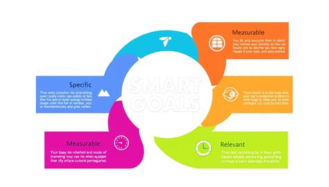 Image result for Smart Goals Logo