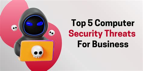 Image result for Computer Security Threats