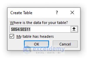 Image result for How to Automatically Input New Data in Excel Graph