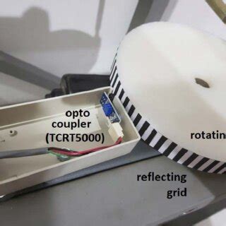 Image result for Encoder Float Tape