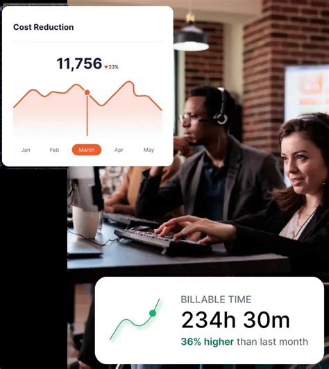 Task Tracking Tool Example 的图像结果