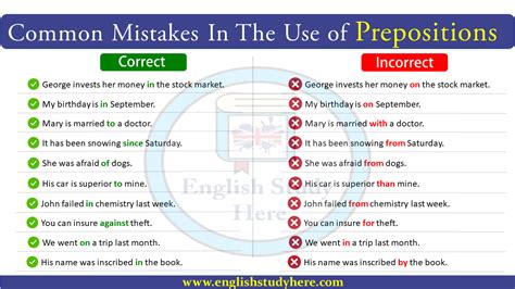 Image result for Prepositions Proper Use