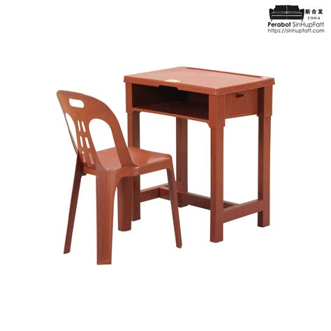 Closed Study Table 的图像结果