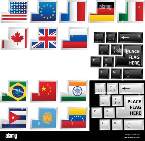 Country Flag Keyboard