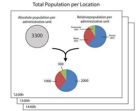 Image result for Absolute Numbers Math