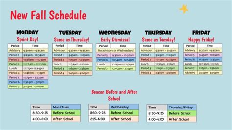Dr. Martin Luther King, Jr. Academic Middle School | SFUSD