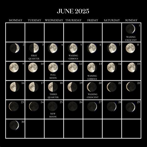 June 2025 Calendar with Moon Phases