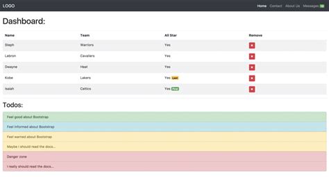 Image result for Bootstrap Layout Exercise