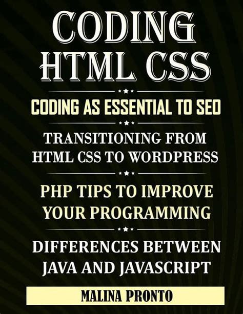 Image result for HTML and CSS Coding