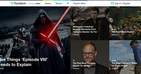 Image result for Wikia