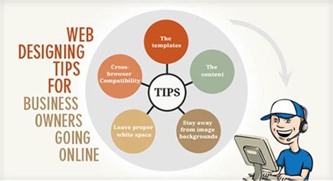 Image result for Web Design Tips