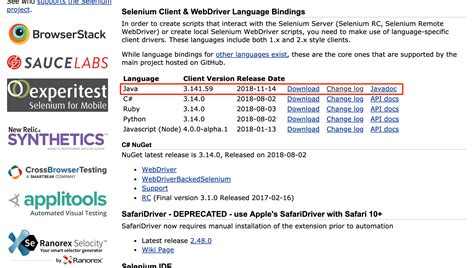 Image result for Selenium WebDriver Real-Time Project