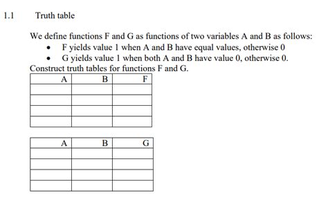 Image result for JavaScript Truth Table