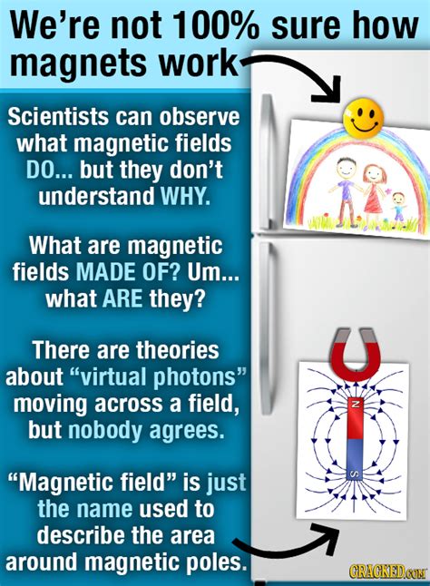 Image result for Things Scientist Cannot Explain