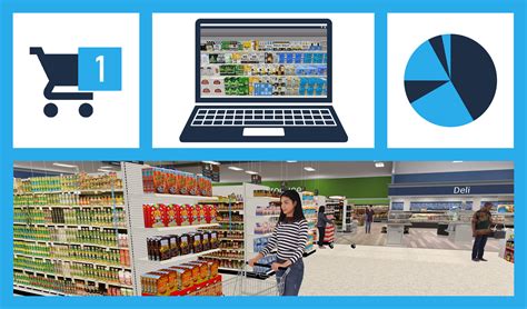 Image result for Store Virtual Guide