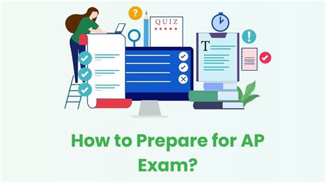 Image result for AP Testing