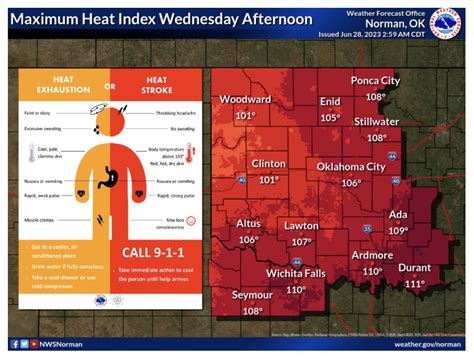 Oklahoma Wheat Harvest Gains Traction Despite Rain and Mud — June 28 ...