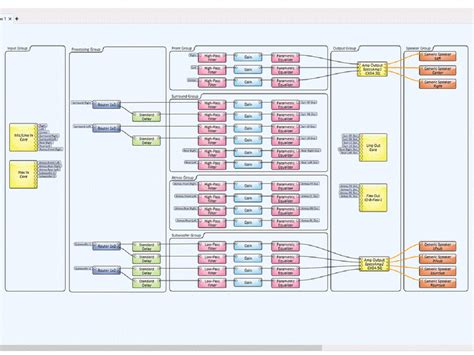 Image result for Yolov8 Algorithm Flowchart