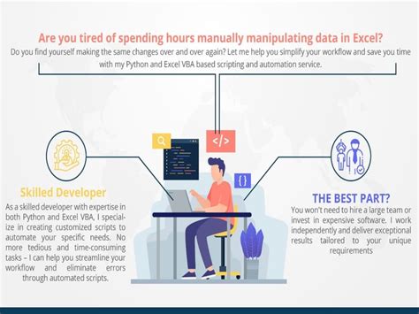 Image result for Code Python in VBA Script