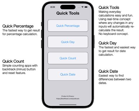 Image result for Applequickdate
